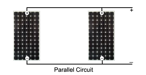 Solar Power Panels in Parallel Circuits