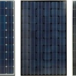 How can I figure out how many solar panels I need?